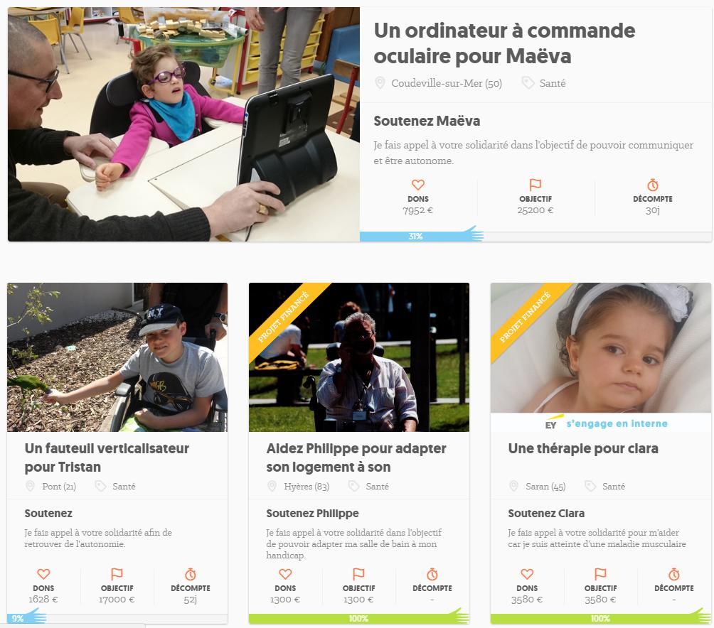 Humaid financement de projets handicap