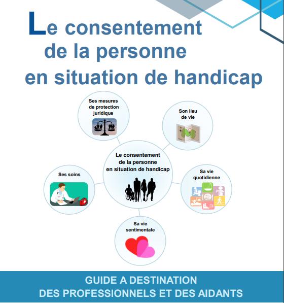 Consentement de la personne en situation de handicap : Un guide dédié