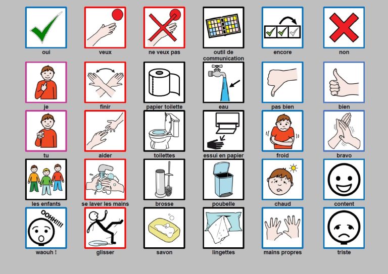 tableau de langage assisté pour la salle de bain